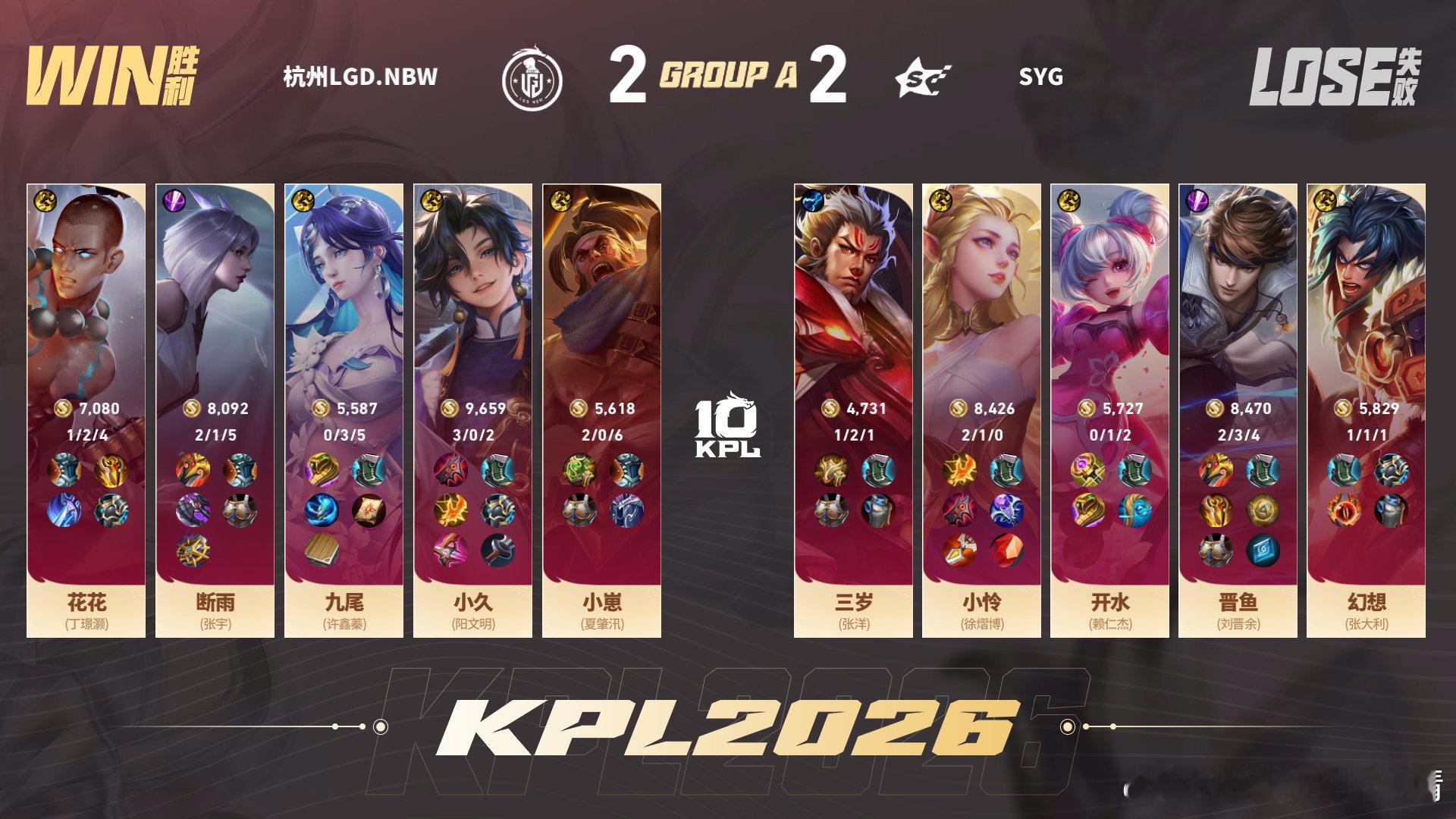 LGDNBW扳平比分第四小局LGDNBW打得干脆利落，上演超快闪电战！7分钟小崽