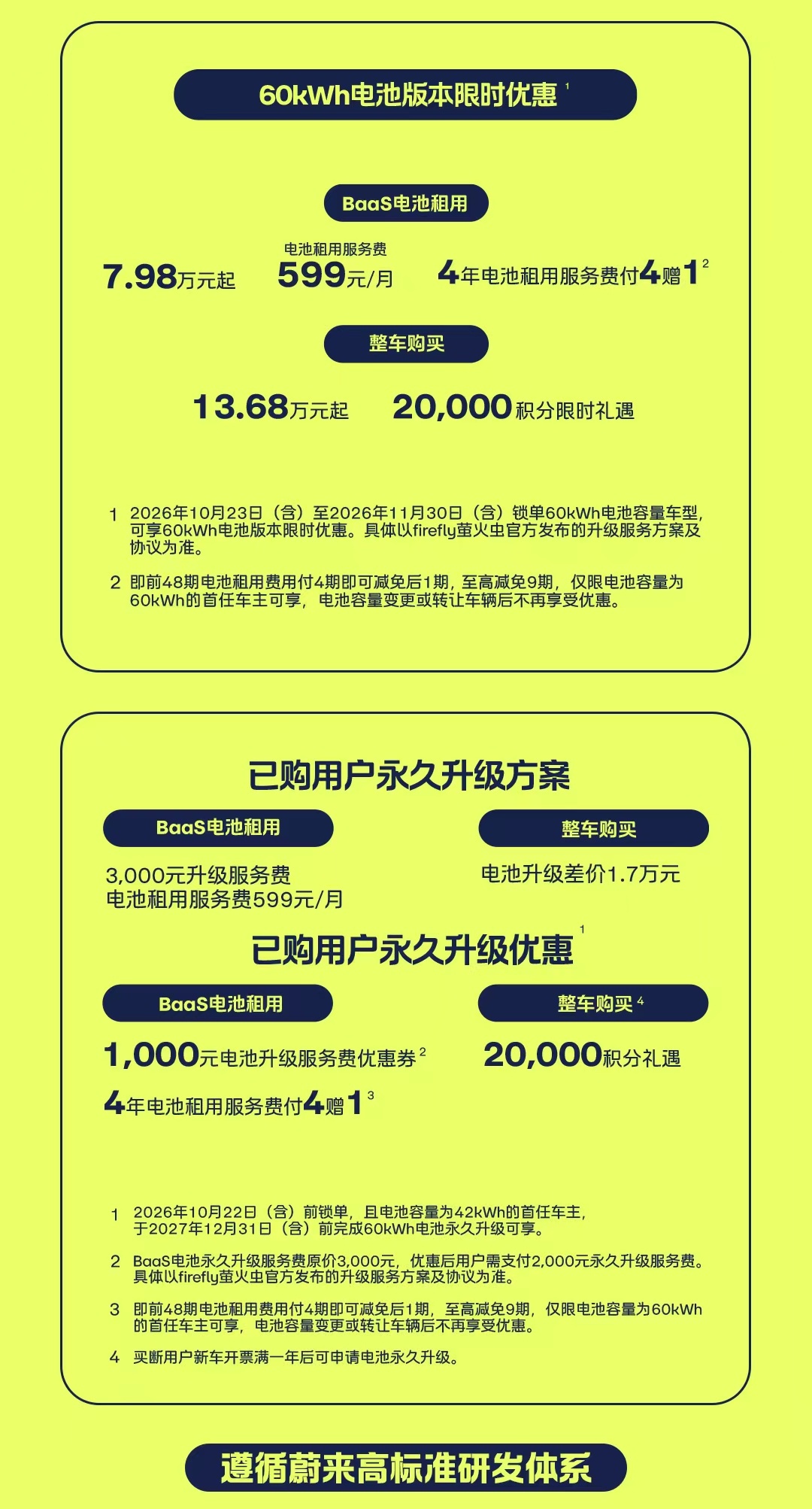 firefly 萤火虫 60kWh 长续航电池今天发布开售，CLTC 560 公