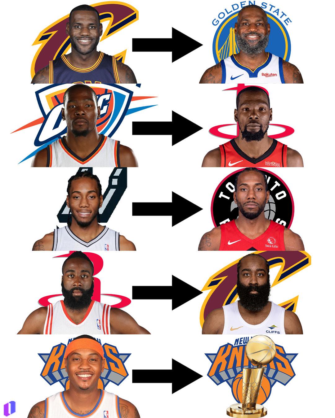 如果把2026年的NBA告诉2016年的球迷，他们一定会觉得你在编故事。

詹姆