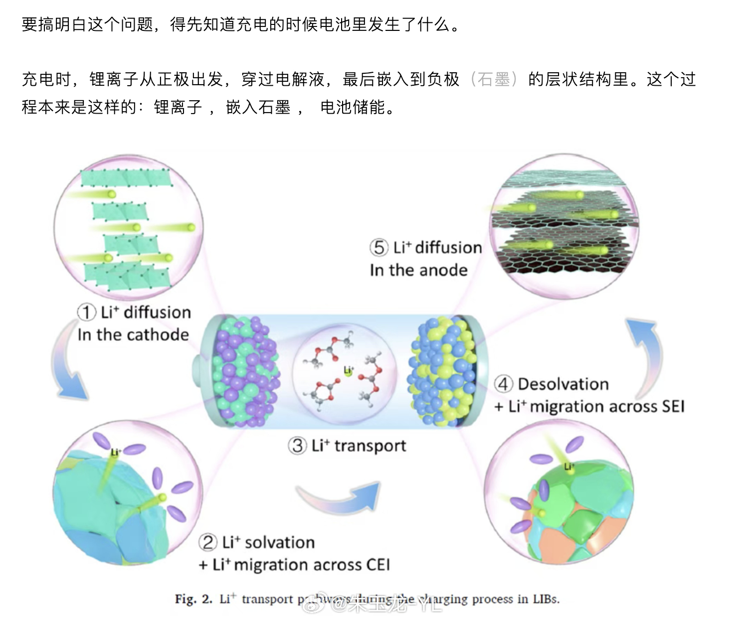 比亚迪闪充引起大讨论，快充会不会伤电池？在比亚迪发布第二代刀片电池和闪充战略之后