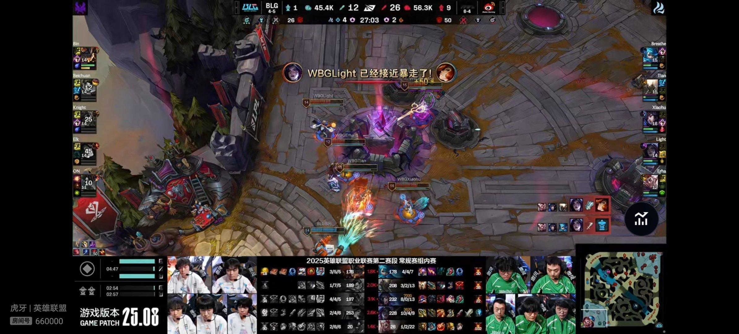 【2025lpl  BLG 0-1 WBG】恭喜WBG先下一城，大家如何评价本场