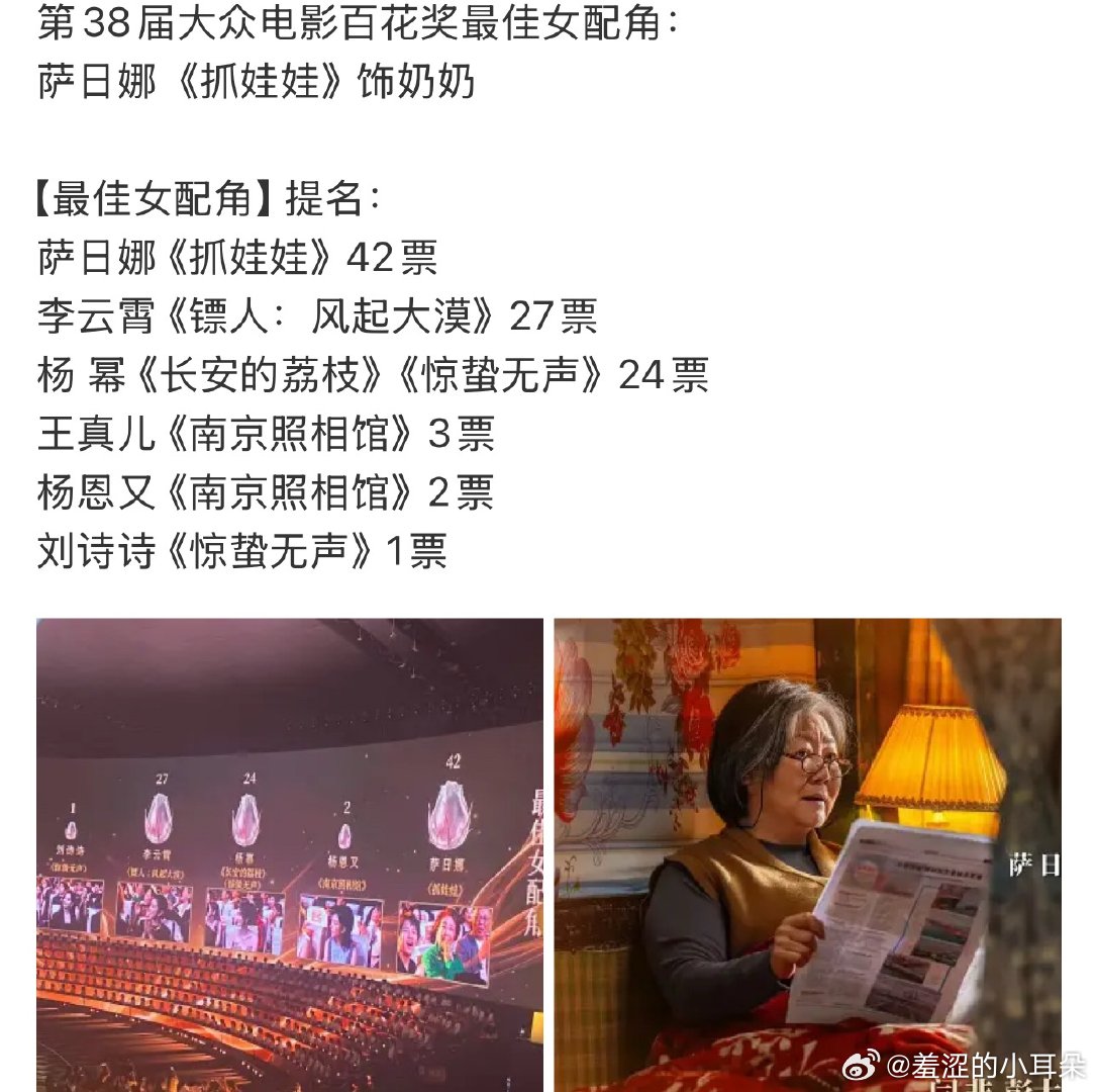 第38届大众电影百花奖最佳女配角： 萨日娜  现场公布投票：萨日娜 《抓娃娃》4