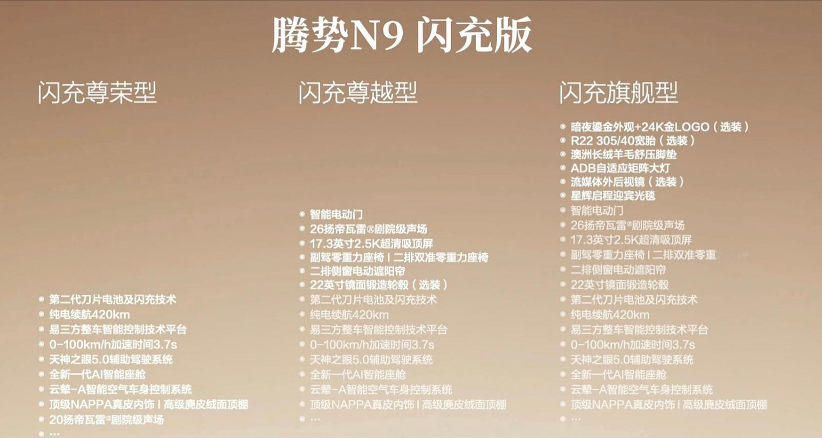 腾势N9闪充版价格来了：闪充尊荣型40.98万；闪充尊越型43.98万；闪充旗舰