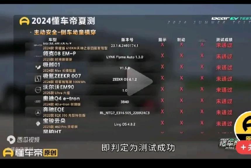 #2024懂车帝夏测#华为系全军覆没，35车仅6车通过，主动安全之倒车幼童横过，