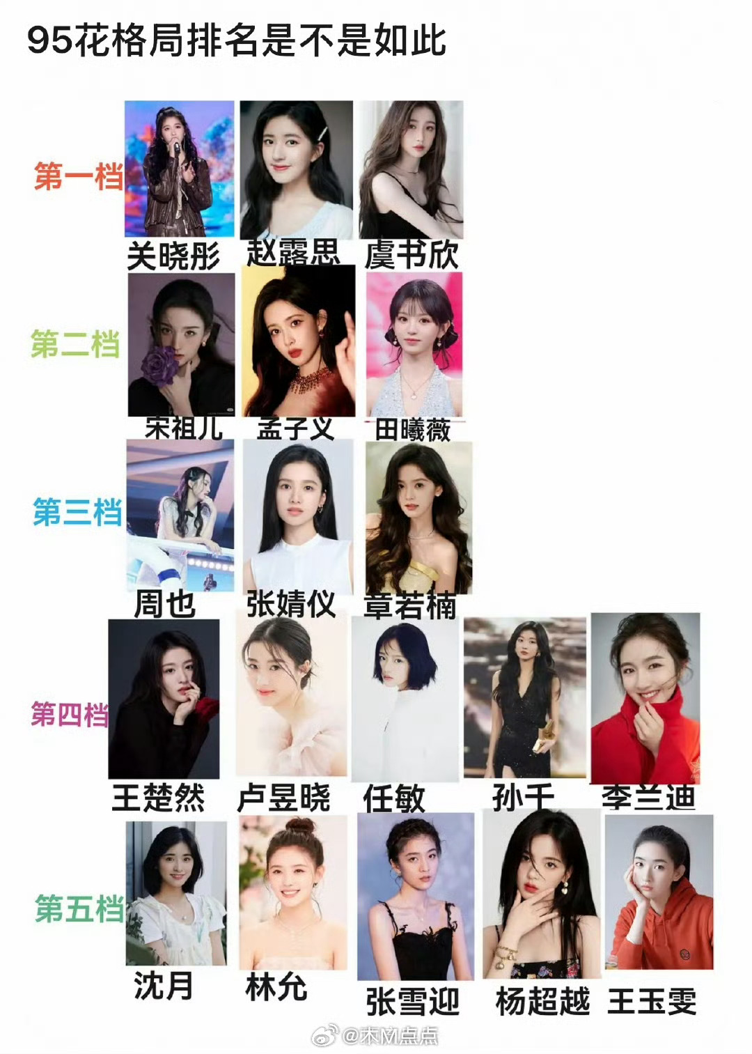 95🌸格局又来了