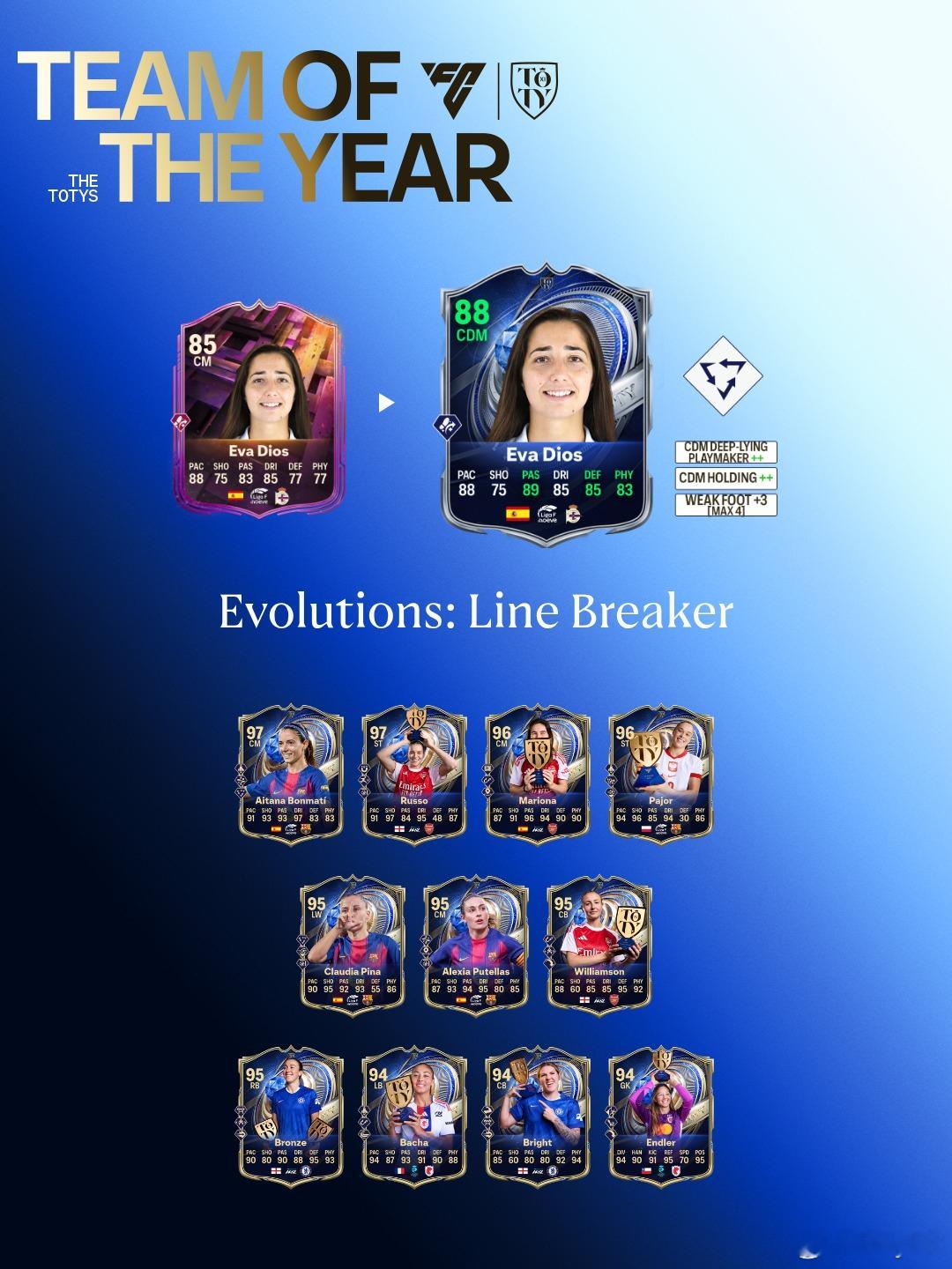 1月29日新增进化：✦ 防线撕裂者FC26