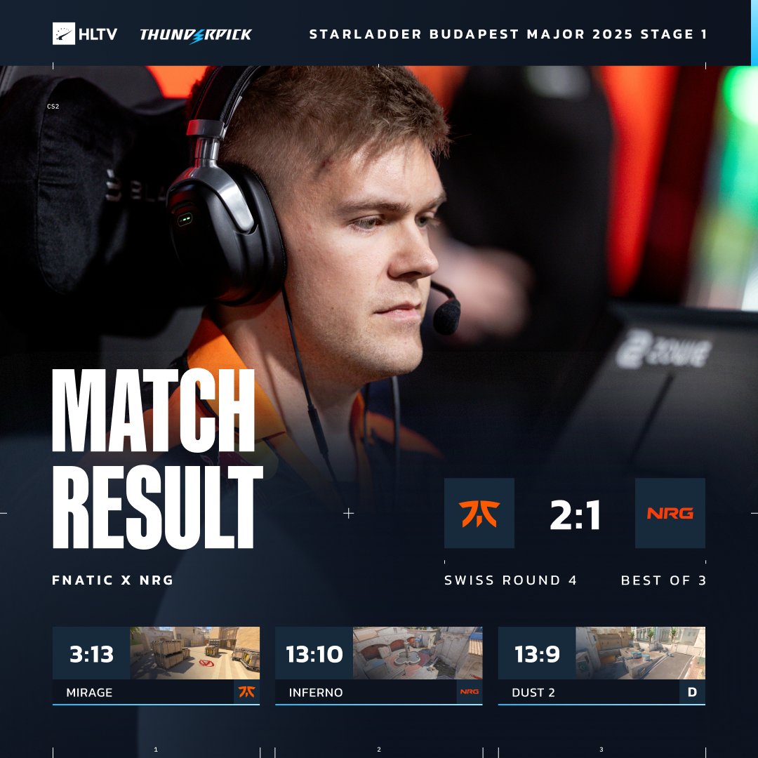 布达佩斯Major：fnatic让一追二力克NRG，晋级第二阶段