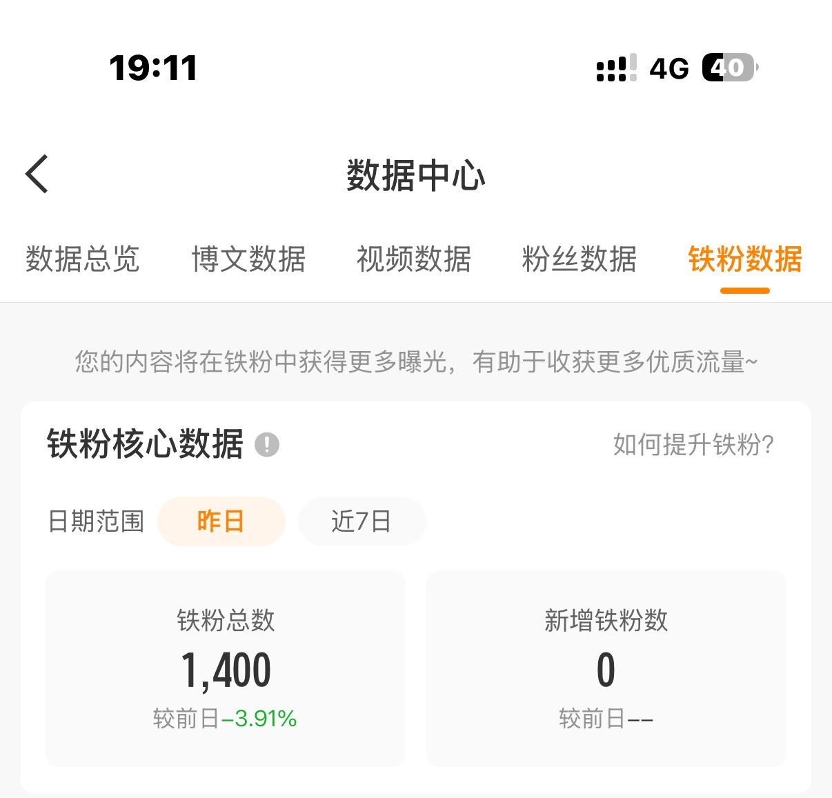 何意味，怎么越🐏越掉了[苦涩] ​​​