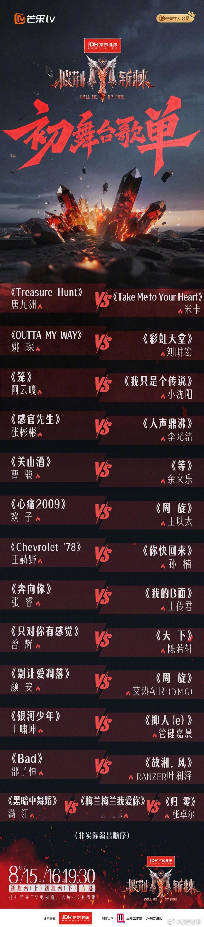 披荆斩棘2026初舞台歌单 《披荆斩棘2026》初舞台曲目如下，你期待谁的表现？