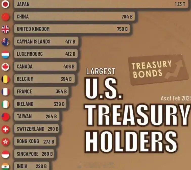 日本加息日本加息预计将在（约11：00至14：00之间）发布结果，相当于北京时间