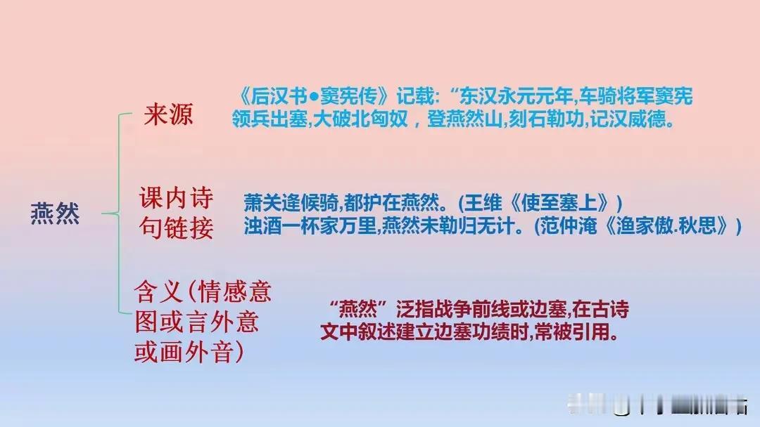 初中语文古诗词分类与鉴赏，这些才是吃透，才能彻底理解古诗词！
初中语文中的古诗词