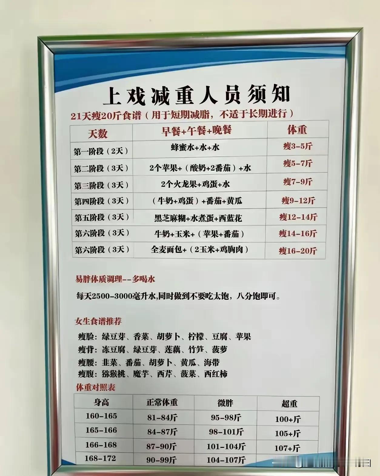 明星也不是那么好当的，不是每个人都能受得了这个食谱。