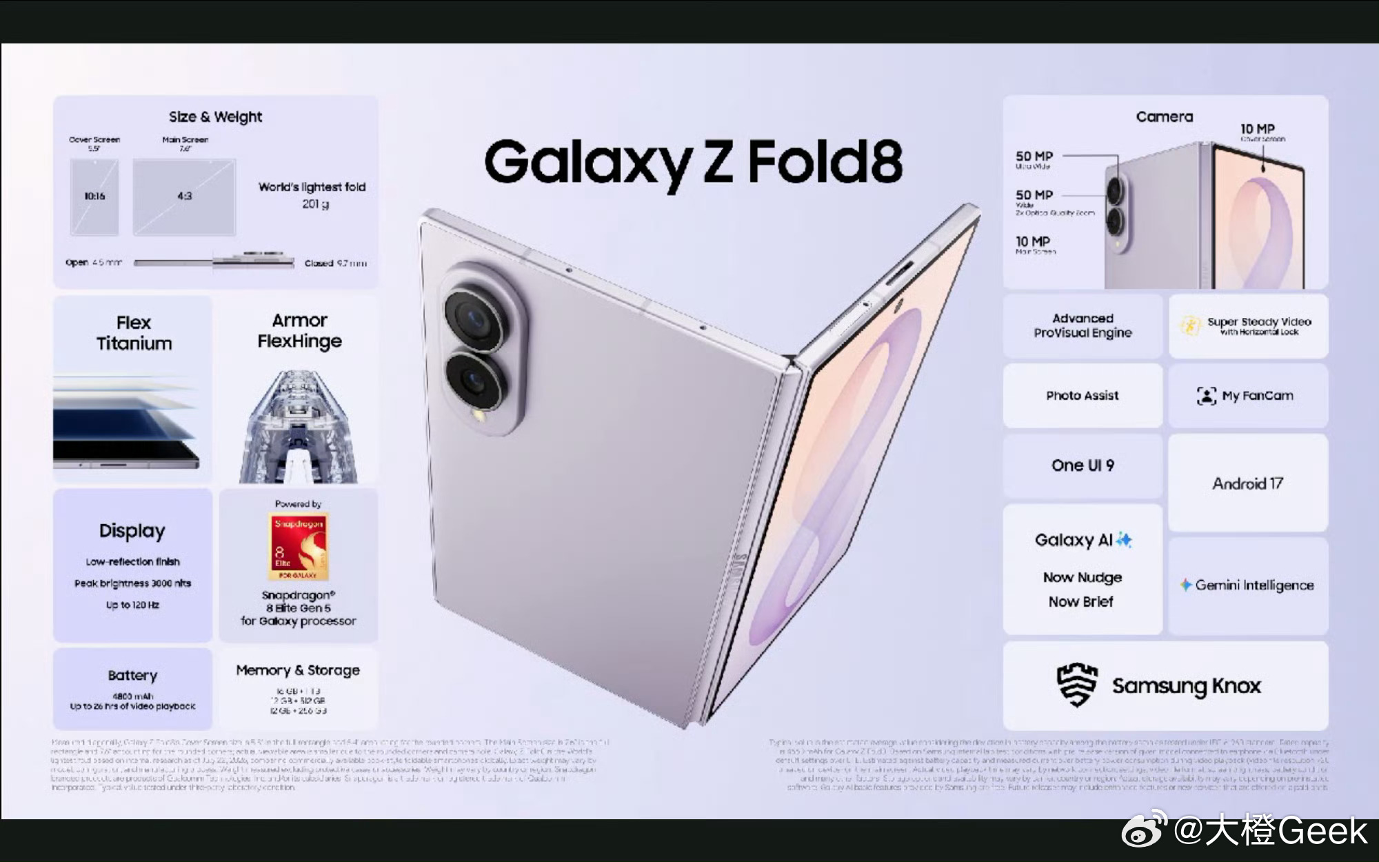 三星折叠全家桶来了这次三星发布会一次性推出 Galaxy Z Fold8、Z F