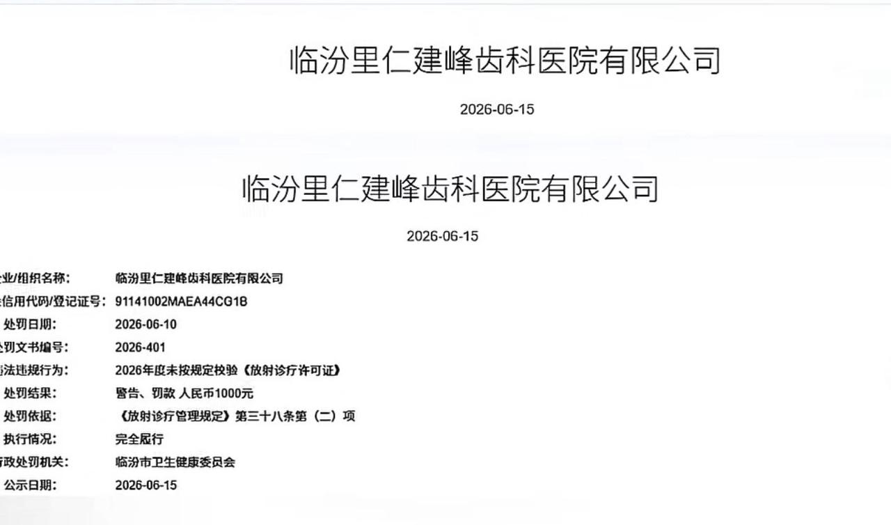 临汾里仁建峰齿科医院有限公司被罚1000元