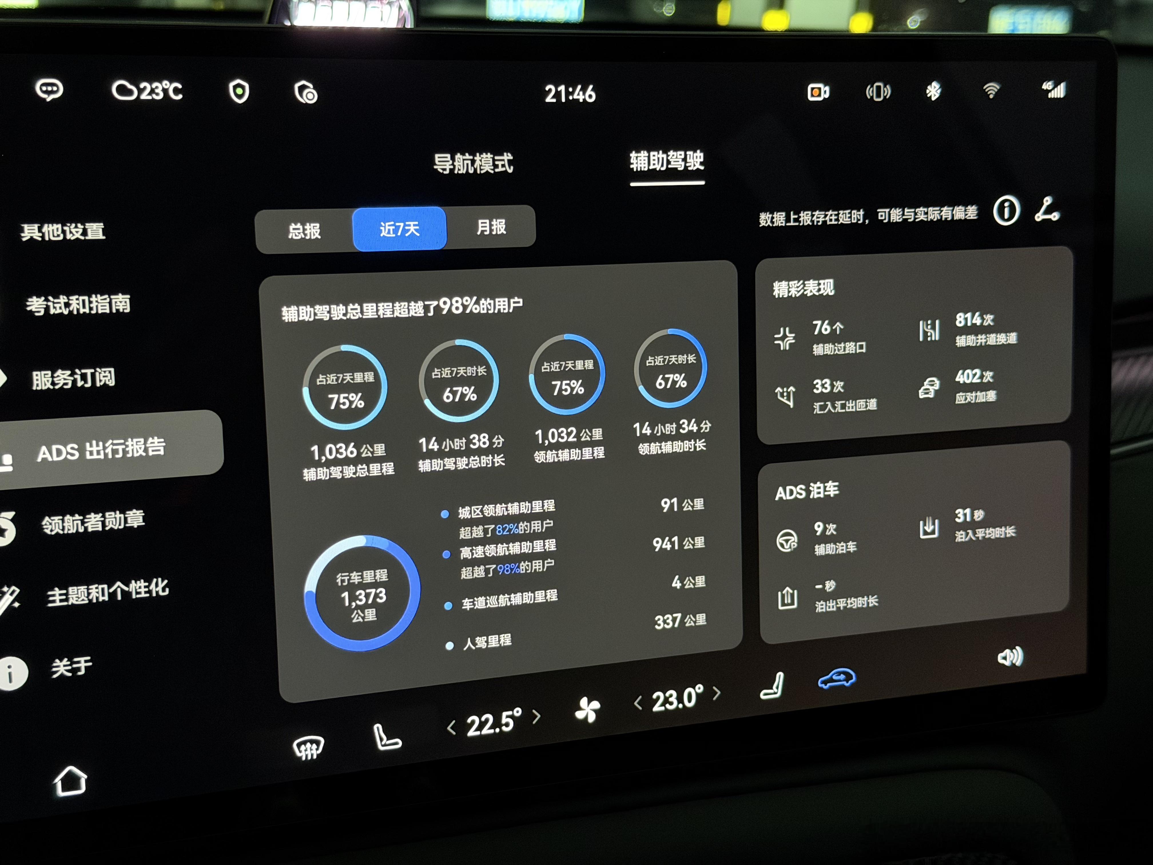 用华为智驾ADS4.1一路从成都开回西安，除了一直坐着屁股疼，一路上可以说是一点