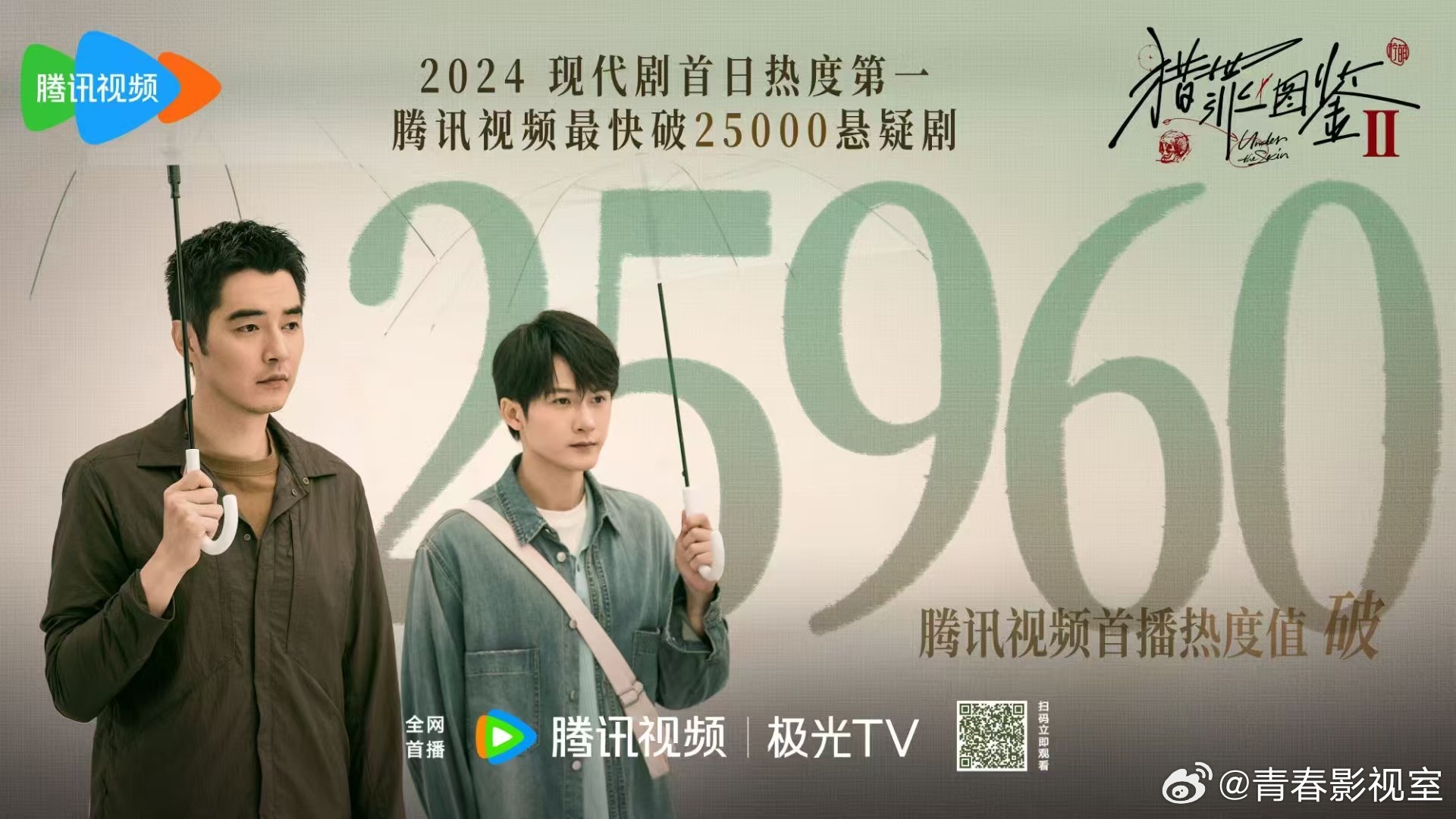 不能为了你哥就吓我哥啊  猎罪图鉴2的热度竟然是TOP1，刚播4集爱奇艺热度就破
