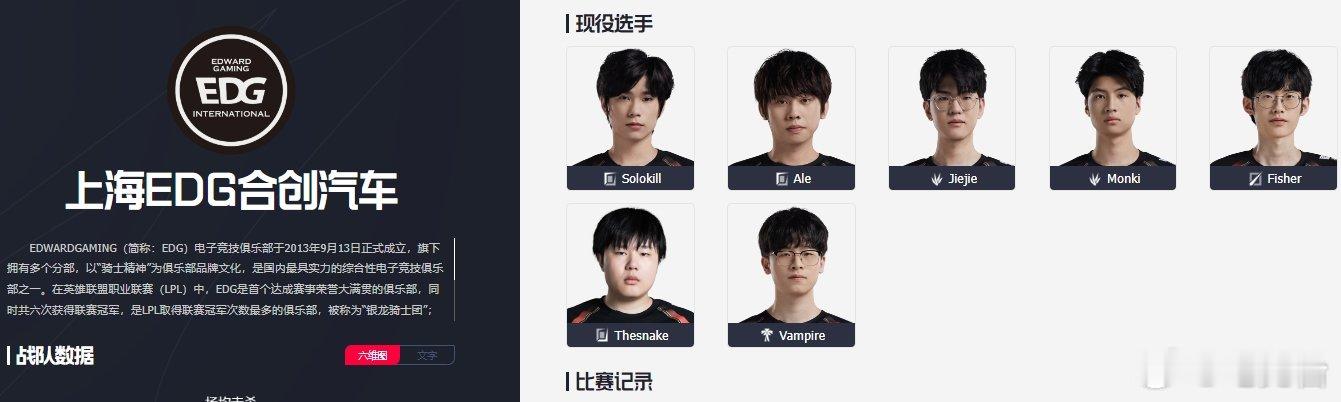 直接斩杀？Leave再一次被移出EDG一队的大名单 重返LDL！LPL春季赛开赛