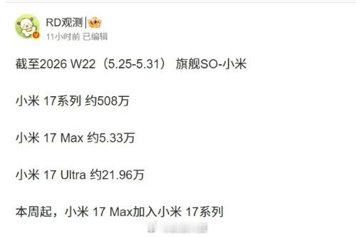 【小米17系列销量破500万台】6 月 10 日，长期关注国内手机市场份额的博主