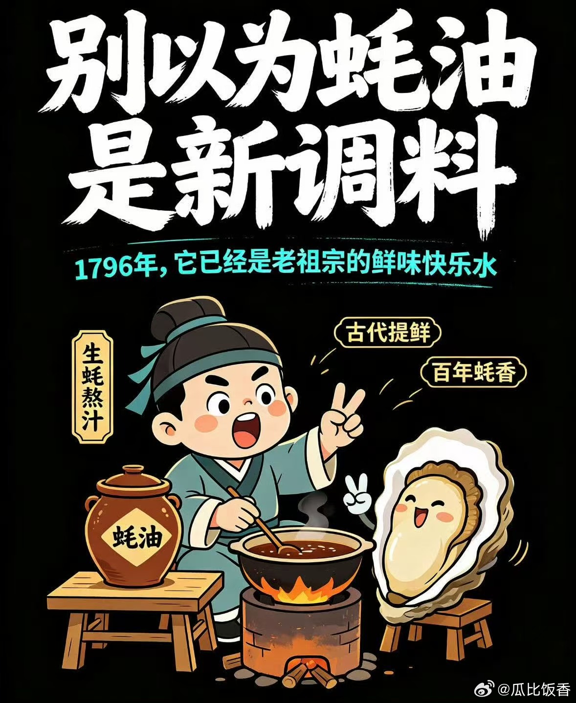 原来1796年老祖宗就吃上蚝油了这个小发现还挺有趣，1796年老祖宗就吃上蚝油了
