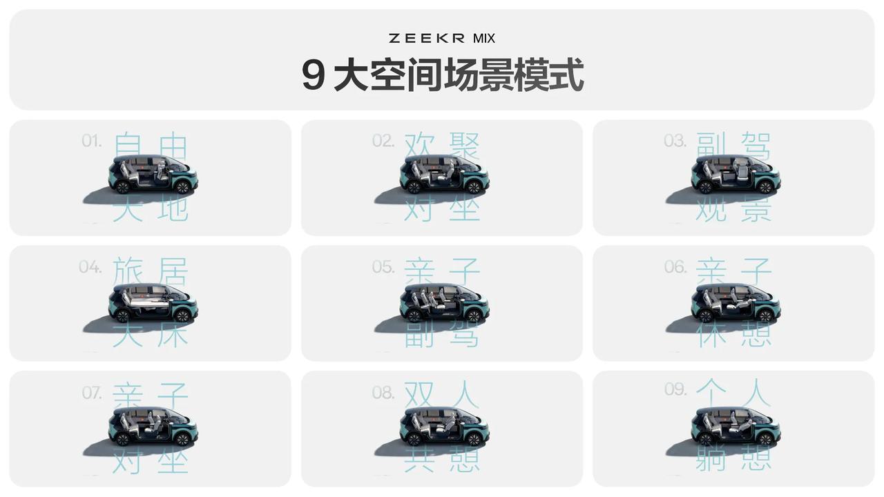#极氪MIX的百变超级座舱# 
预设9种最具代表性场景空间模式
涵盖社交、亲子和