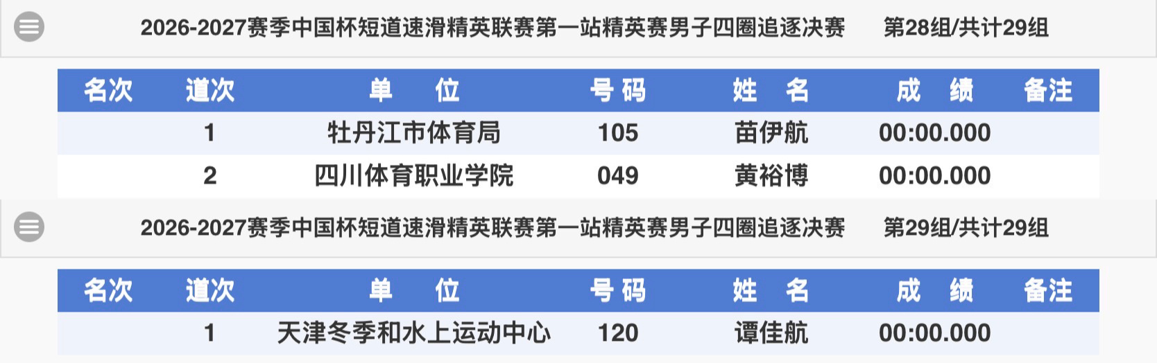26-27赛季 短道速滑精英联赛第一站 男子四圈追逐、九圈追逐分组 ​​​