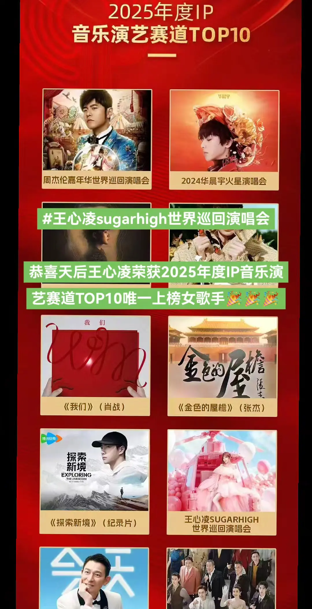 华语乐坛唯一的女歌手王心凌上榜🎉🎉。王心凌sugarhigh世界巡回演唱会