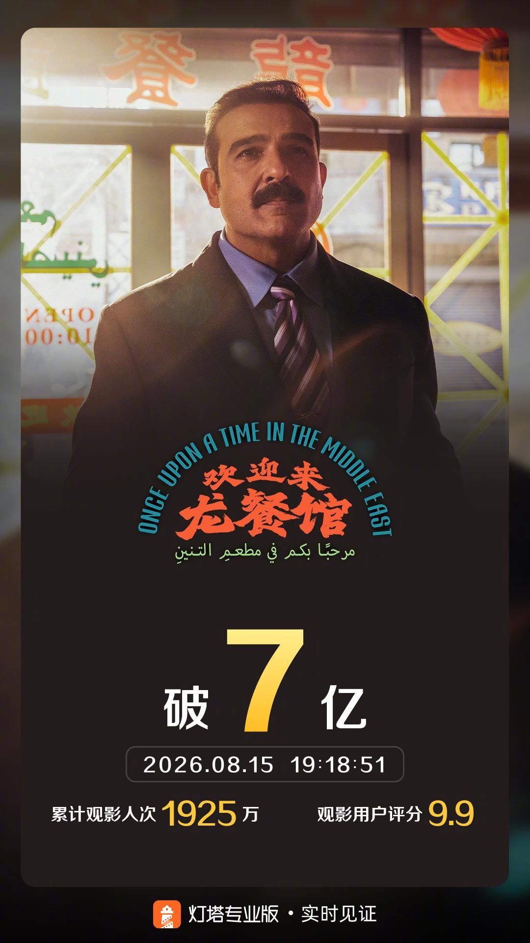 欢迎来龙餐馆票房破7亿 据猫眼专业版数据，电影 欢迎来龙餐馆 上映5天， 总票房