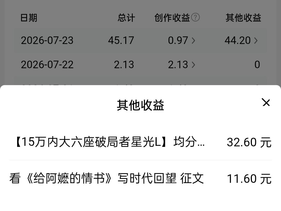 今天收到瓜分奖：【15万内大六座破局者星光L】均分32.60元和看《给阿嬷的情书