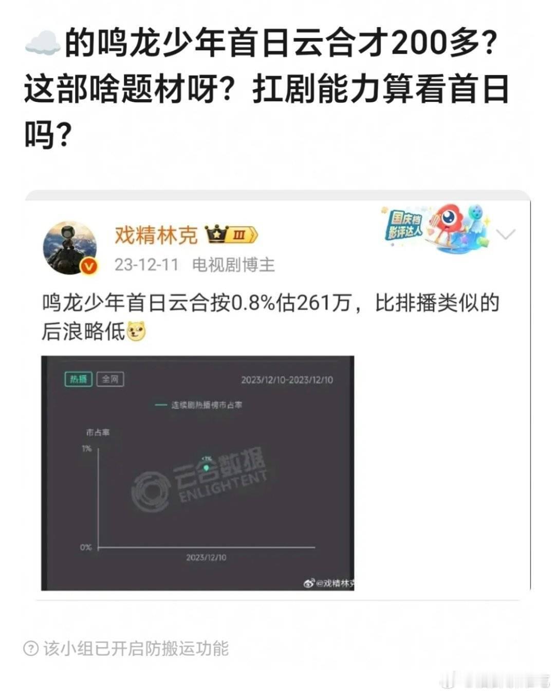 这部剧我全程追了，靠“友情”起来的（其实也没死多少，但吸引了互联网最爱发声的一群