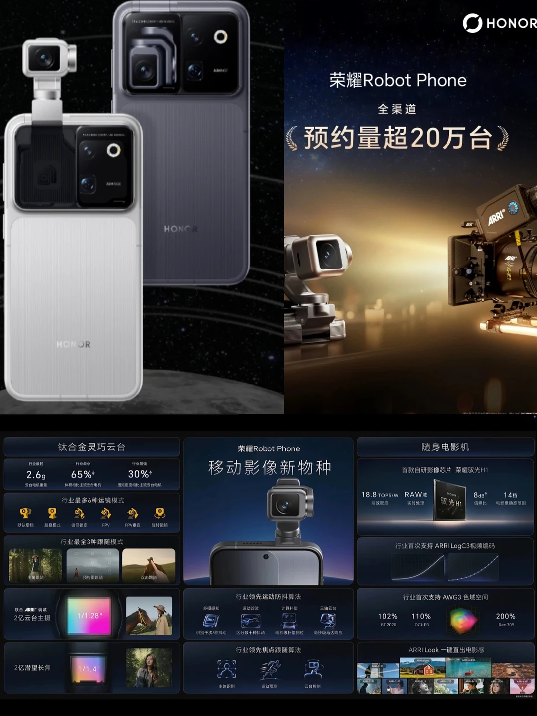 荣耀RobotPhone算近十年手机圈zui大创新？