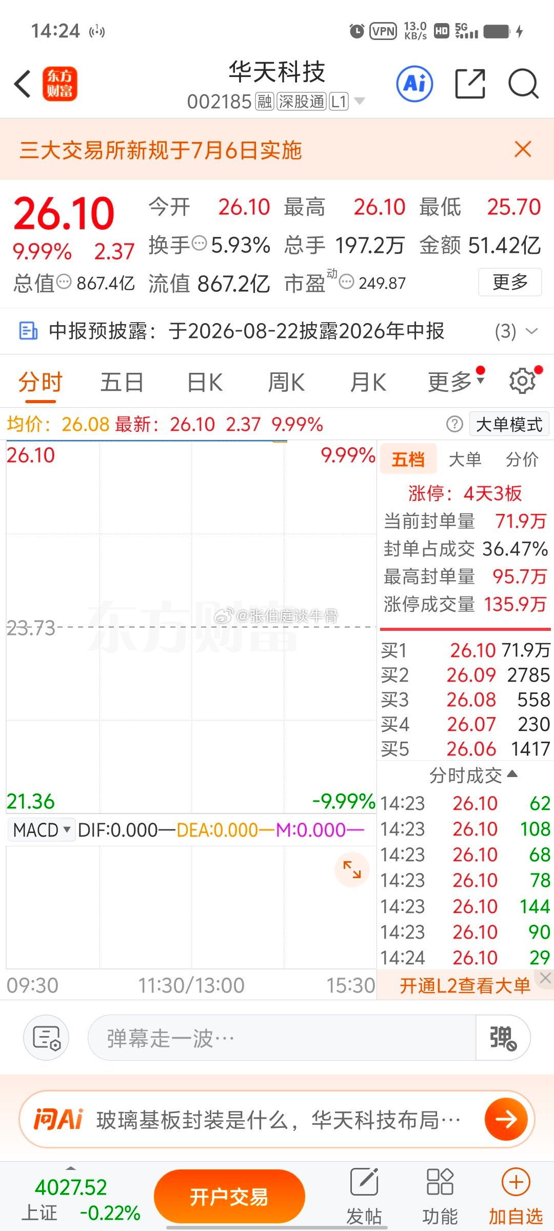 华天科技，我们继续拿着，稳稳的 