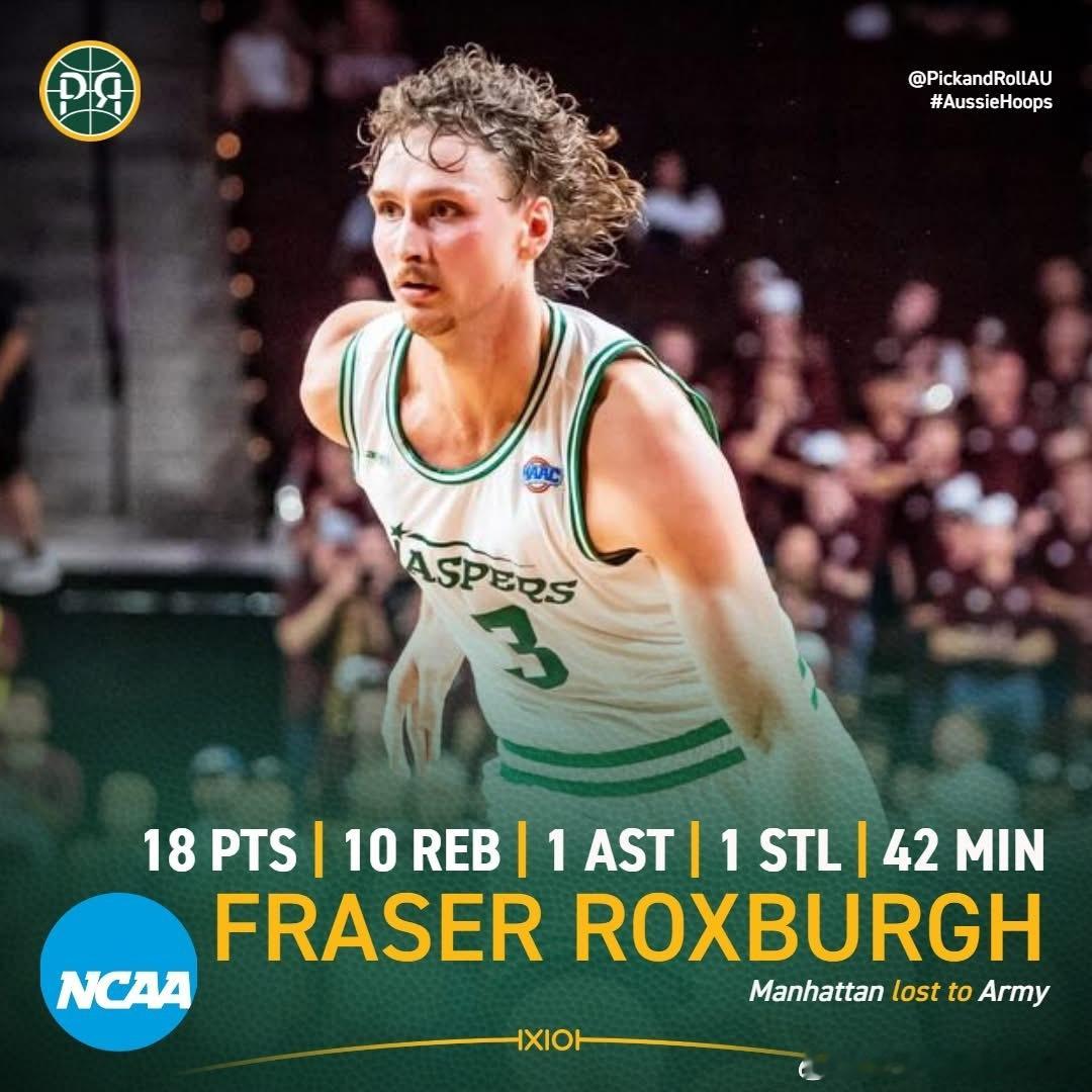 弗雷泽罗克斯伯格，过去的6场比赛都可以拿到17分以上，目前赛季场均13分7板。 