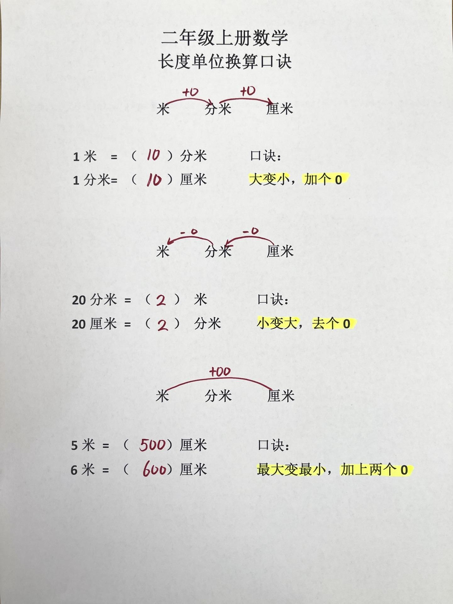暑假预习，单位换算口诀