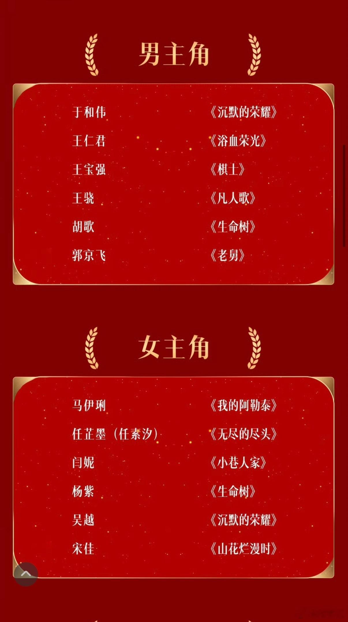 金鹰奖最佳男女演员提名金鹰奖第33届中国电视金鹰奖提名名单正式官宣，最佳男、女主