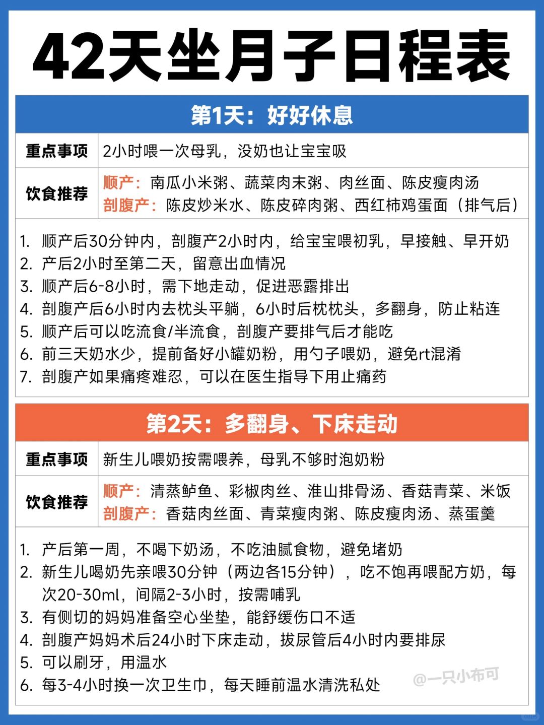 42天坐月子日程表✅产后护理+喂养注意事项