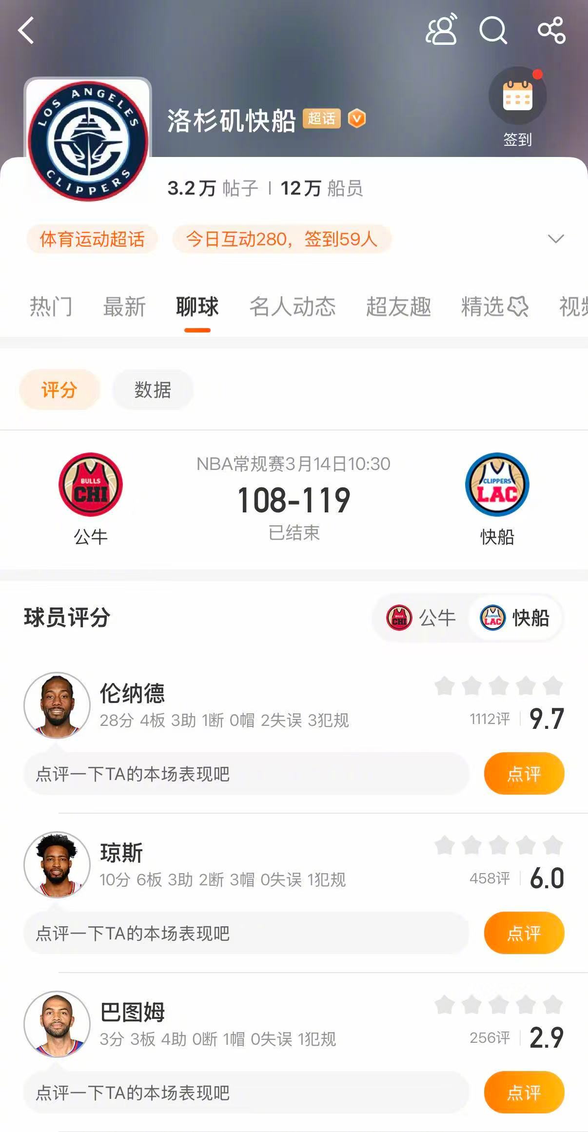 快船战胜公牛 快船119-108战胜公牛。伦纳德28分，马瑟林26分，洛佩斯11