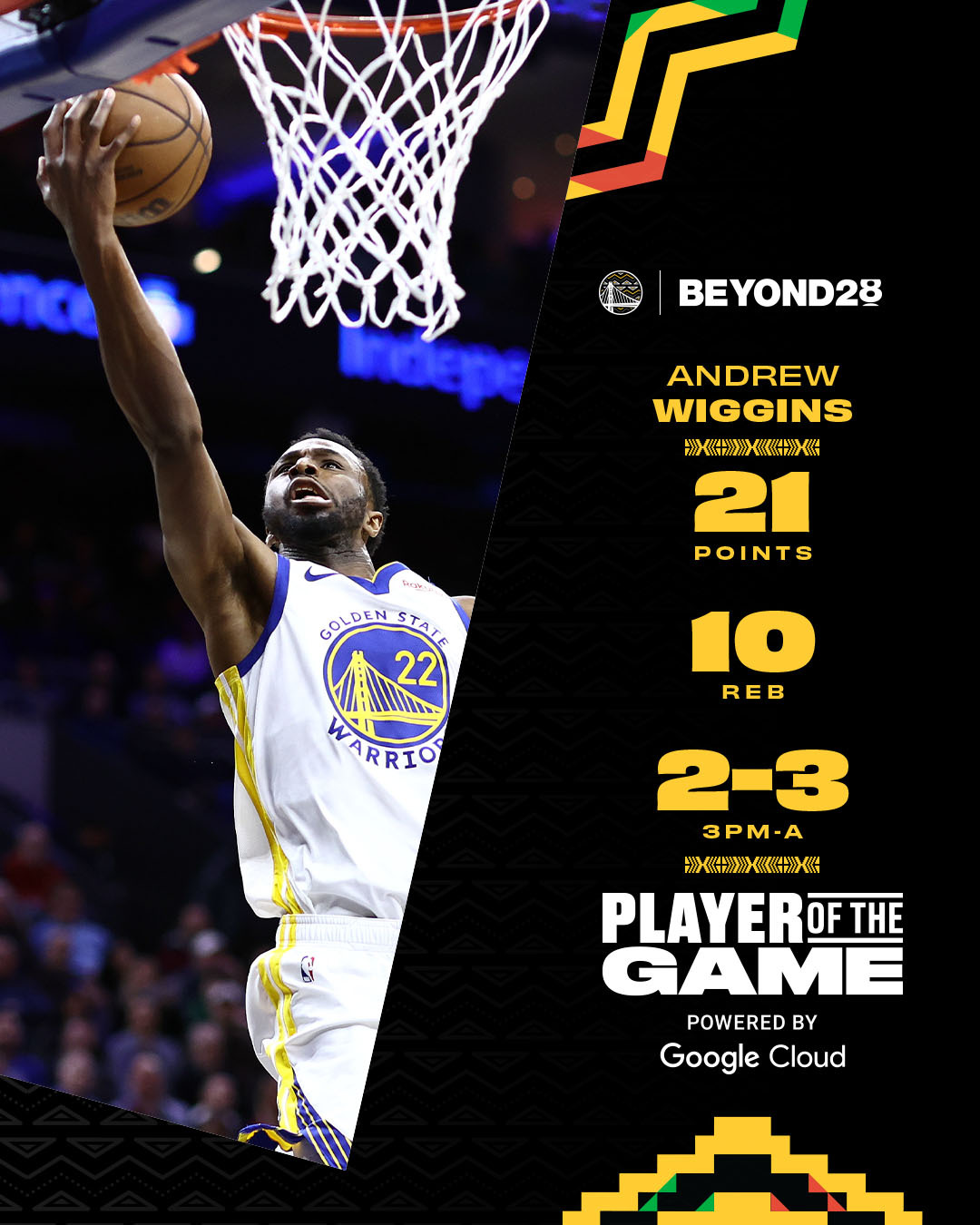 维金斯当选勇士队本场最佳球员[照相机][照相机]#转发接龙开新年##勇士vs76