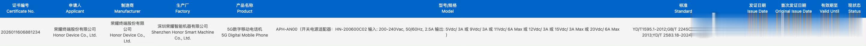 荣耀 Robot Phone 通过 3C 认证了，这下距离发布是真的很近了