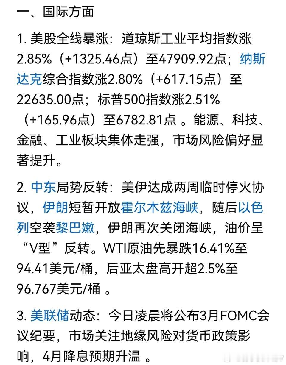杭州西湖将连续一周撒7吨漂白粉美股暴涨、油价反转、A股冲击4050点，以下内容来