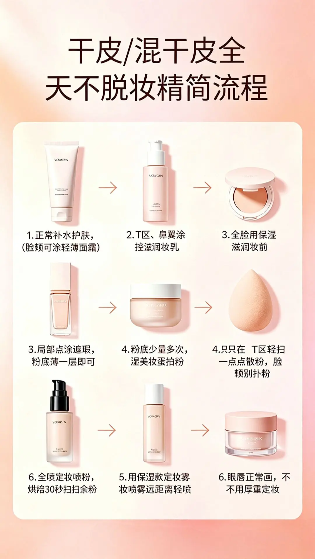别再乱定妆了！按肤质来，底妆直接焊在脸上。谁懂啊家人们！ 油皮夏天脱妆...