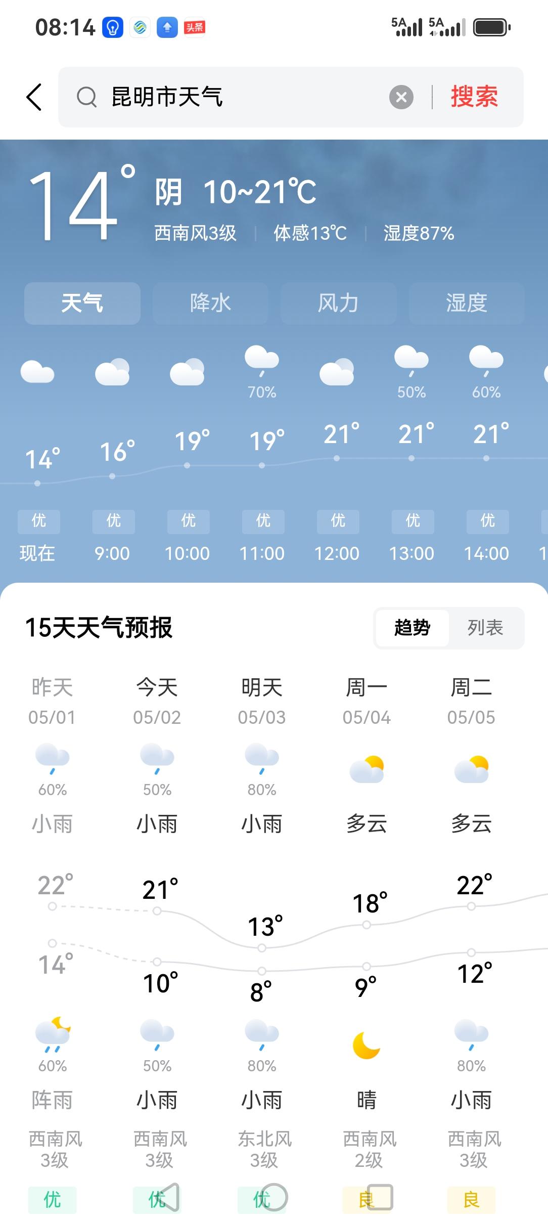昆明的天气，可以说是滇中一带的天气真的是让我想起了云南的简称“滇”。真的是太有趣