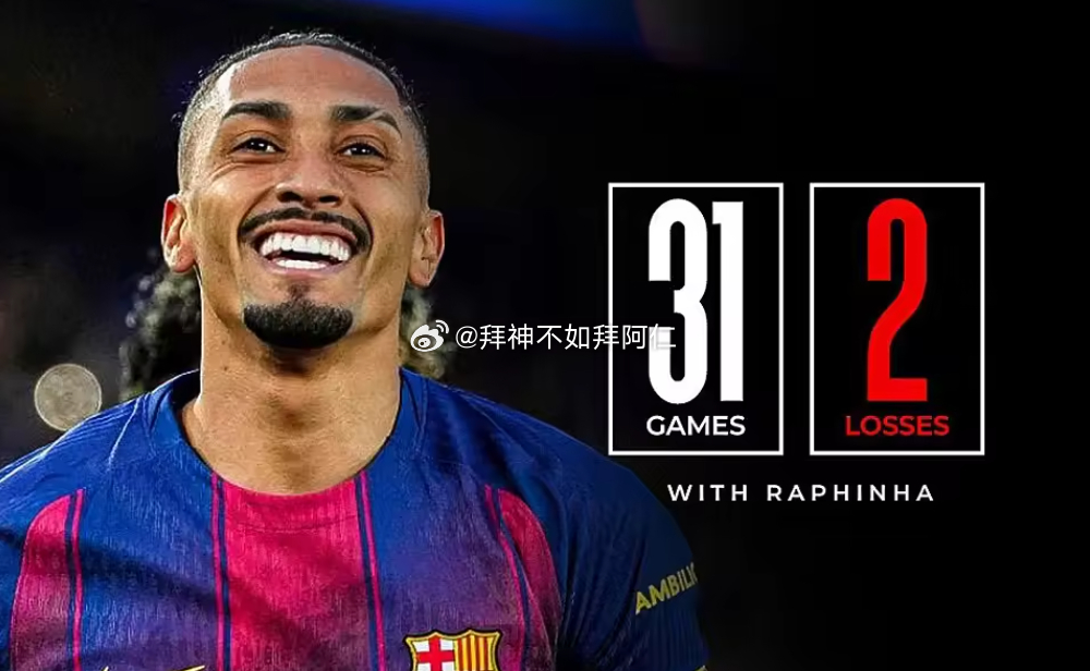 外媒数据显示，巴塞罗那的胜率与拉菲尼亚是否出战有密切关联。在拉菲尼亚出场的31场