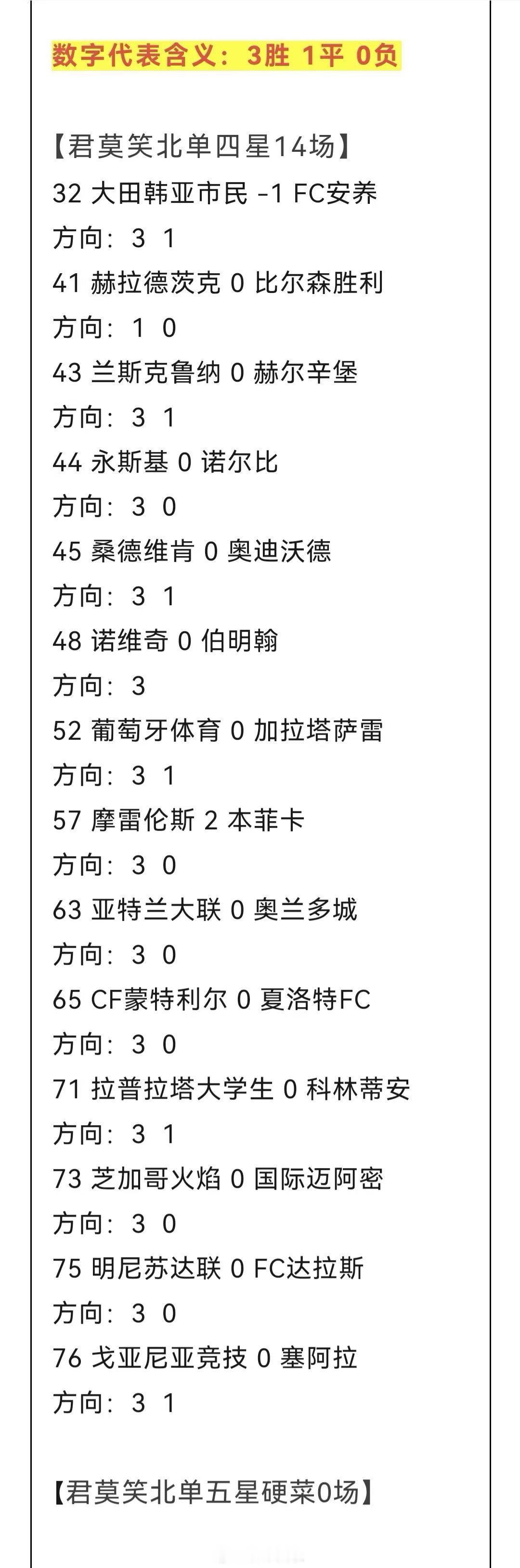 北京单场[超话] 北单9月9日扫盘🔥 ​​​