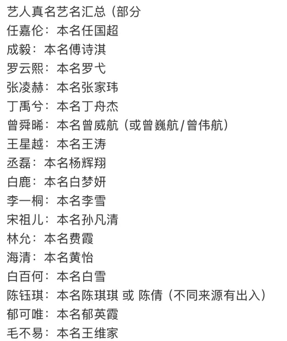 演员不让用艺名了，以后演员表我们会看到一些不熟悉的名字，有些明星不只是名字改了，