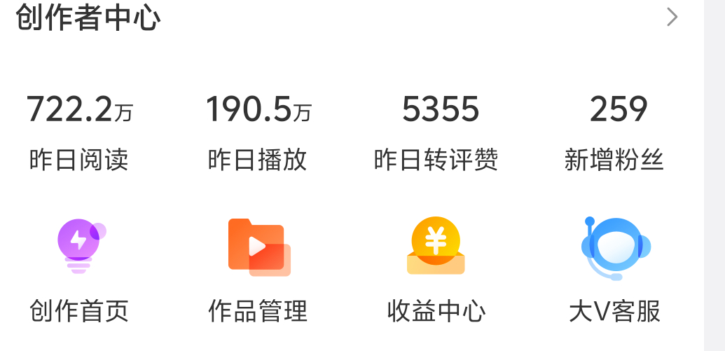 昨日结算 ​​​