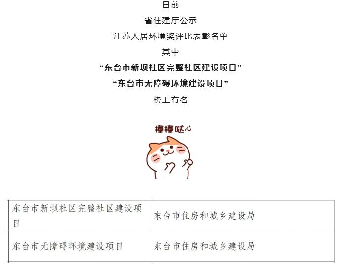 江苏省住建厅公示江苏人居环境奖拟表彰名单，东台市新坝社区完整社区建设项目、东台市