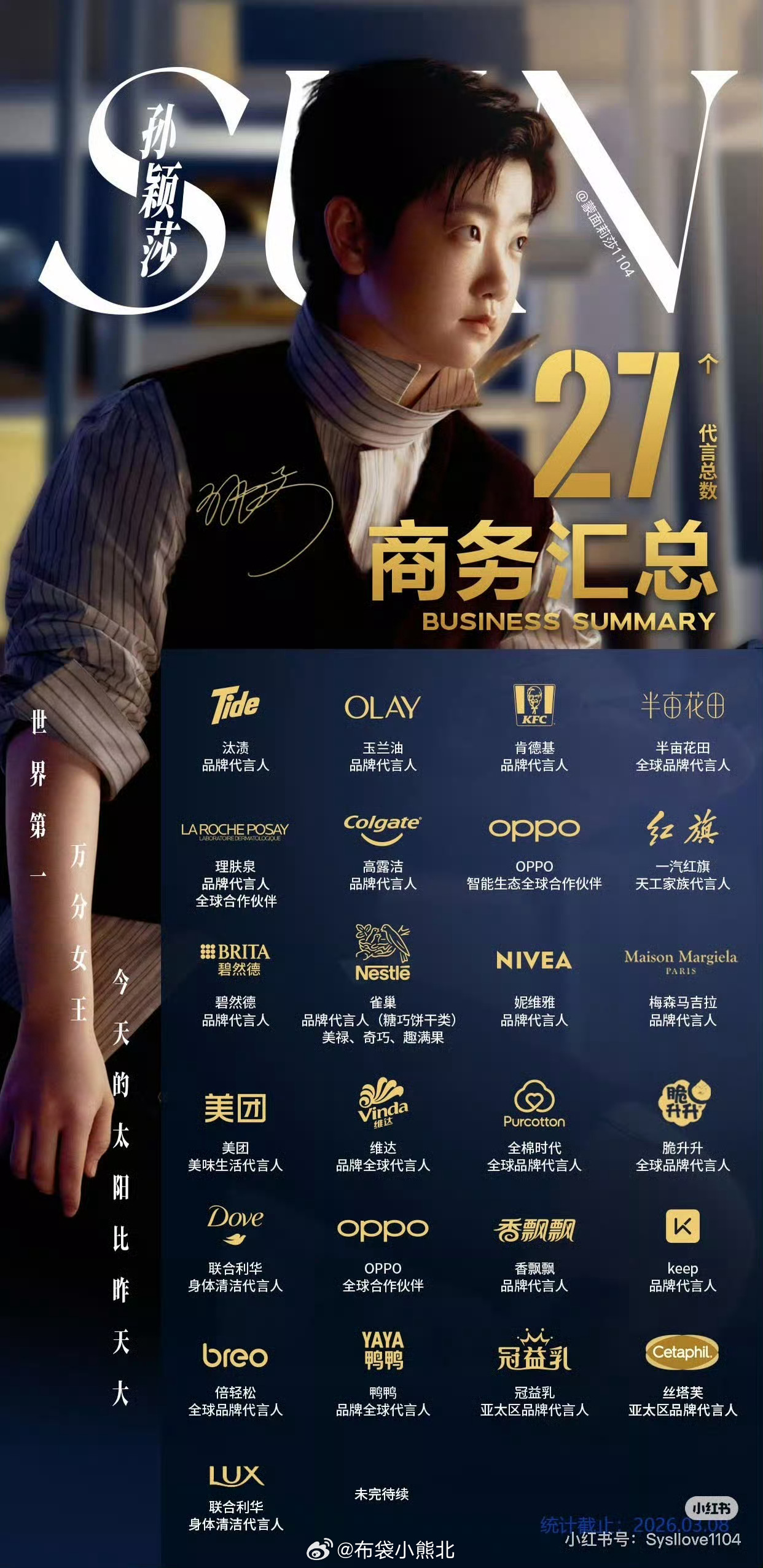 下家请勿碰瓷孙颖莎 没有世乒赛双圈金满贯的勿扰，实绩拿不出手的勿扰，爱输外协的勿