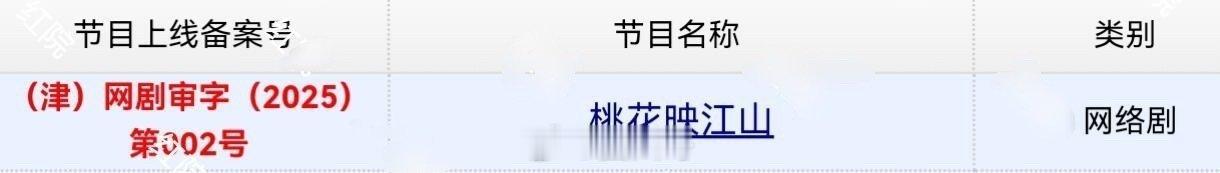 孟子义刘学义新剧过审 又有古偶剧可以追了啊！孟子义、刘学义主演的电视剧《桃花映江