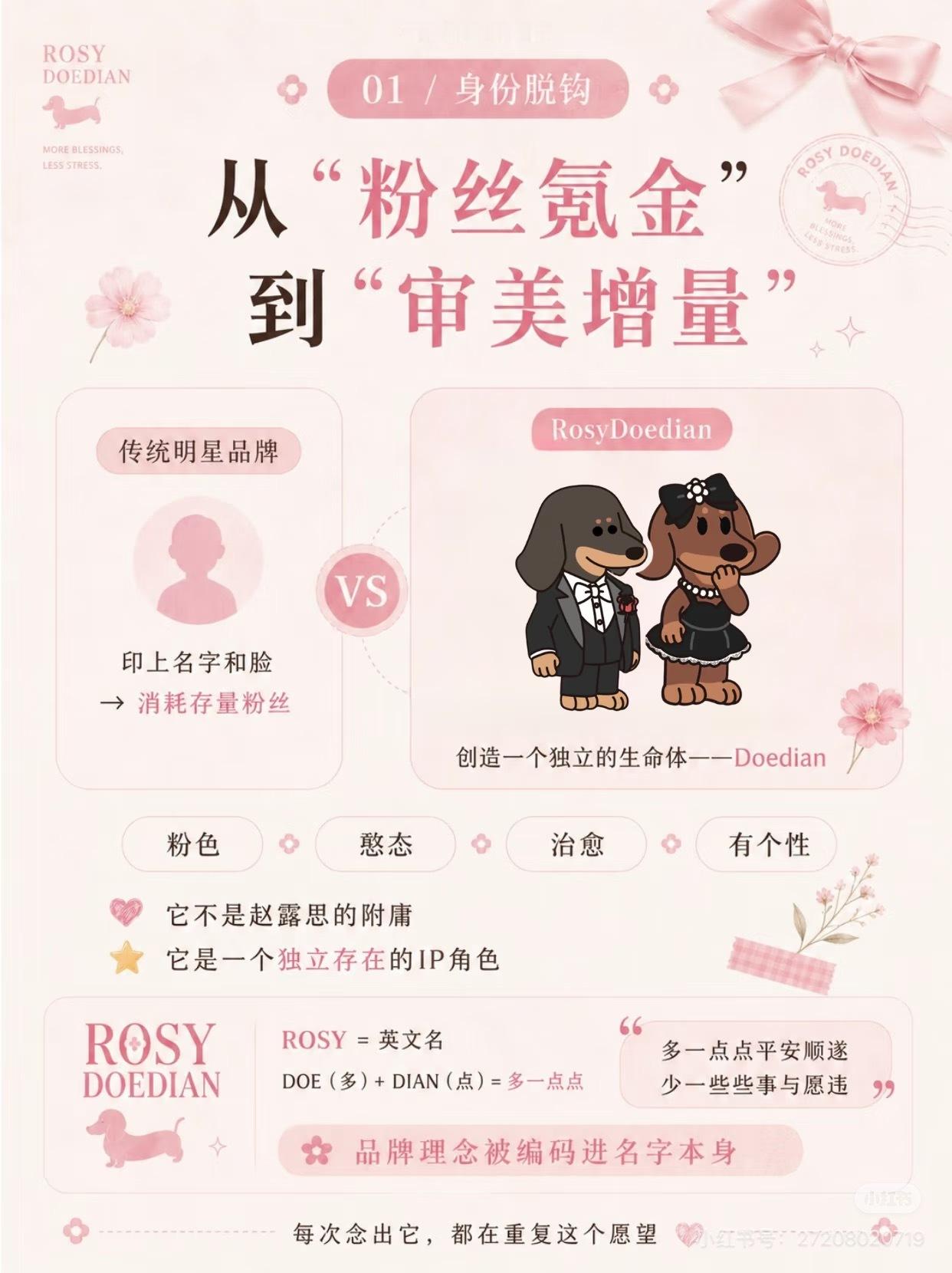 也是刷到我们车座子分析了 