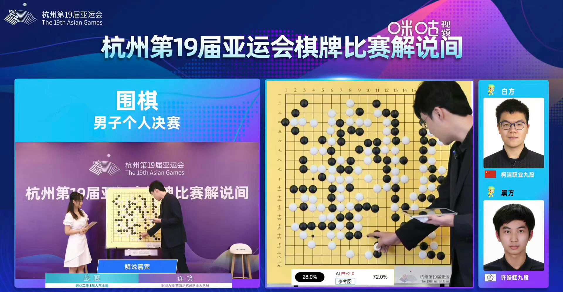 #柯洁银牌#过程精彩，结果遗憾。丢了一块赛前觉得十拿九稳的金牌。 ​​​